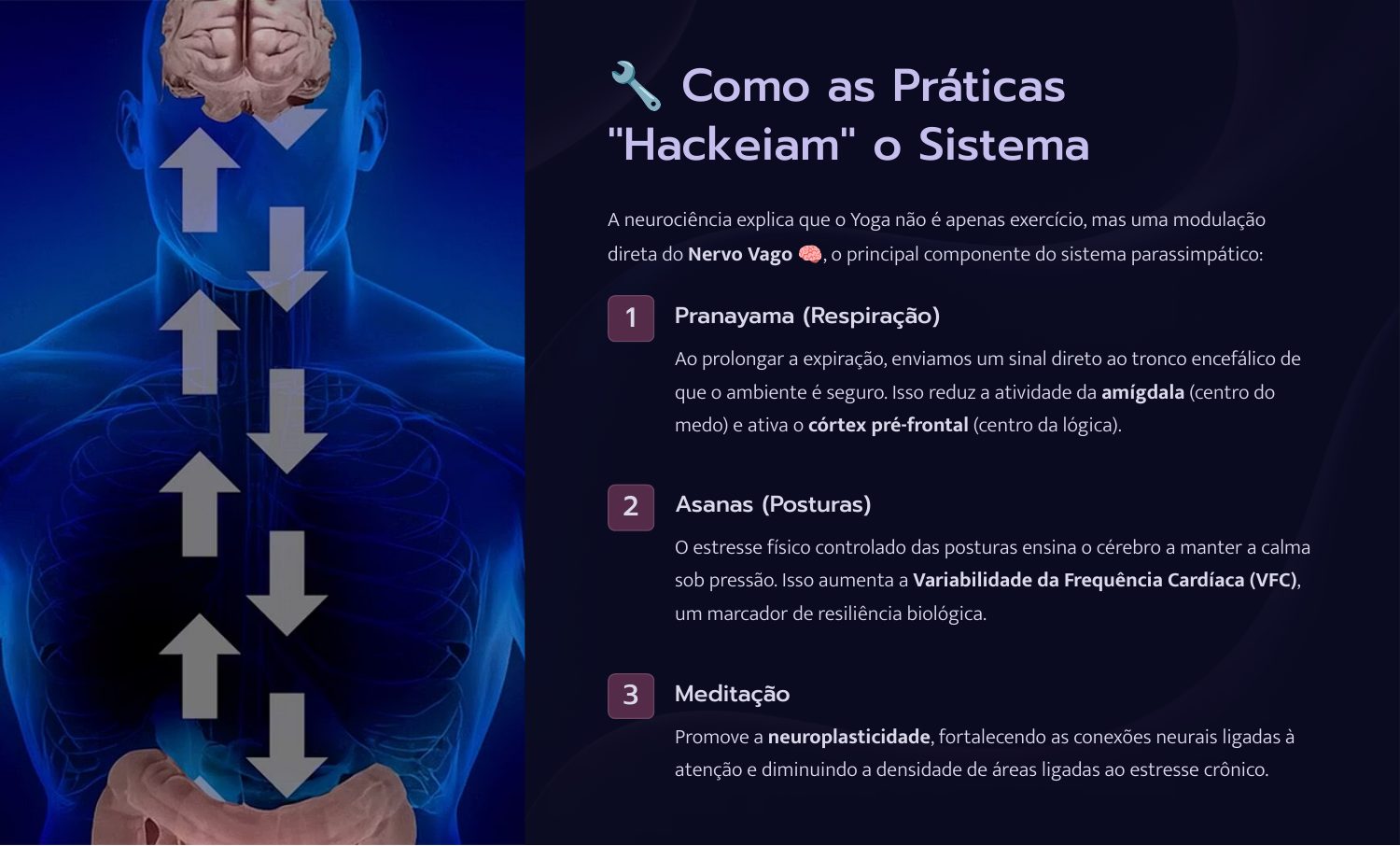 Yoga na Prática — página 3