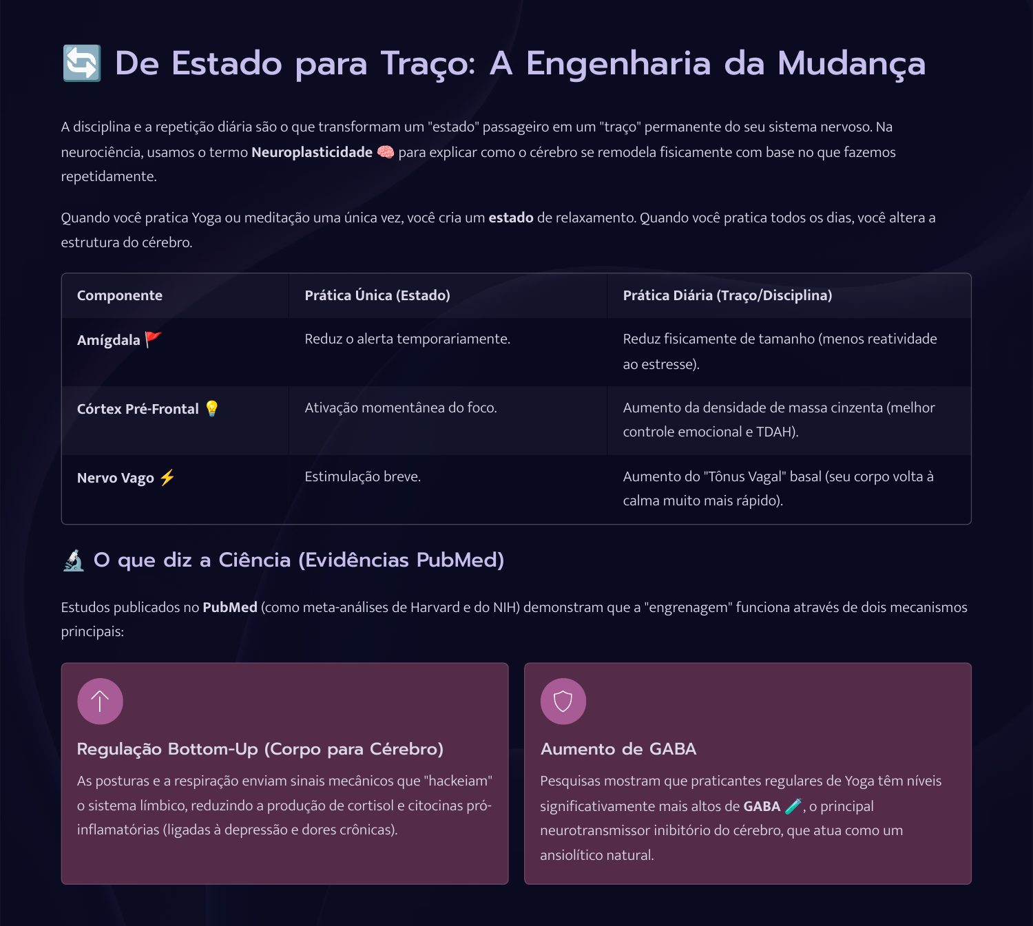 Yoga na Prática — página 7